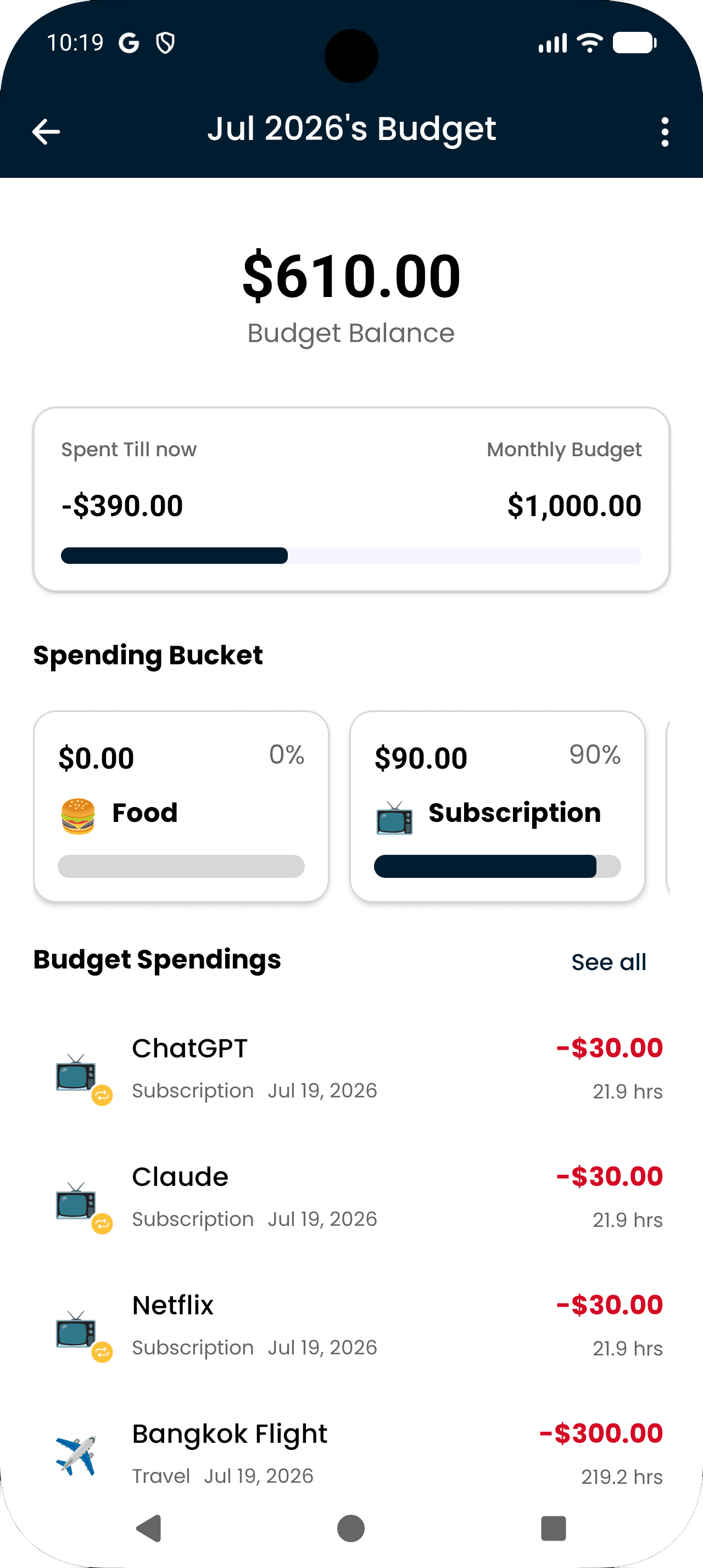 Smart Budgeting